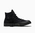 Chuck 70 GORE-TEX Hairy Suede Black/Black/Black