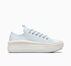 Chuck Taylor All Star Move Platform Washed Canvas Cloudy Daze Blue/Egret/Rainy Daze