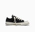 Converse Chuck Taylor Throwback Black/Vintage White/Red — foto 3