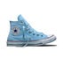 Color: Country Light Blue Dyed