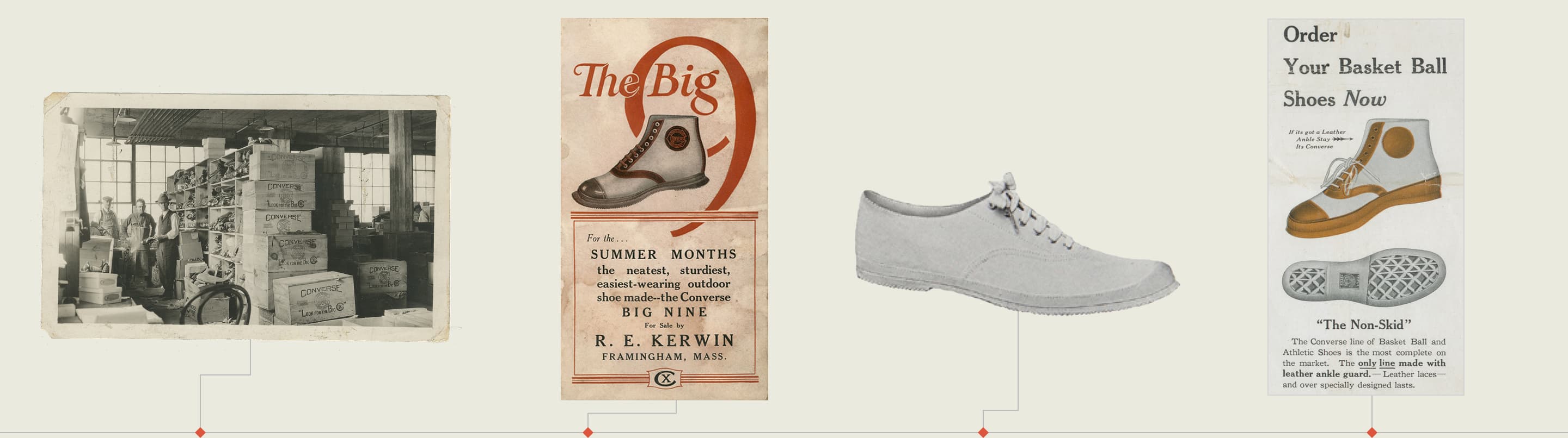 Converse ads from 1910 and1917