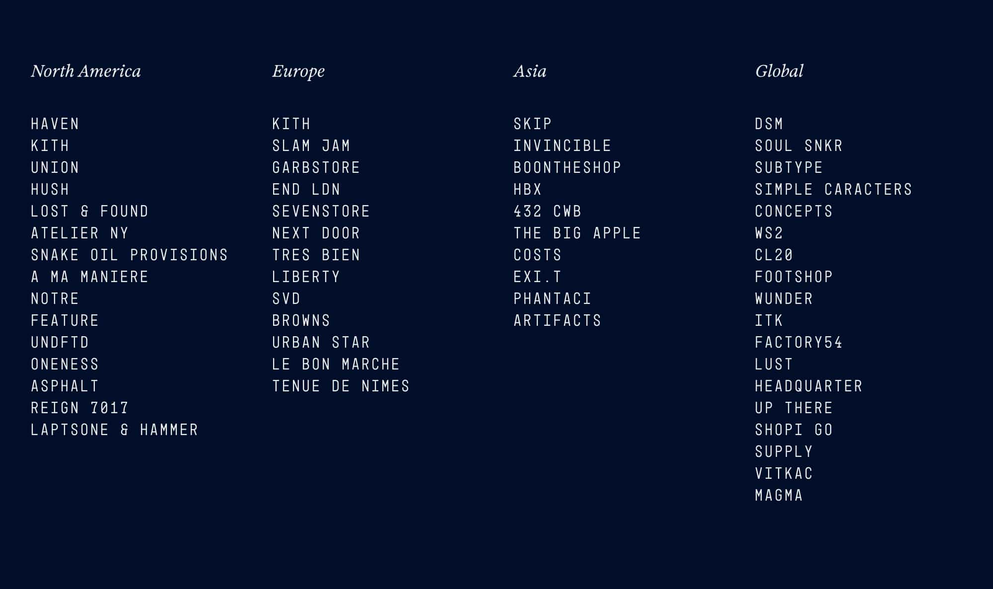 Retail List