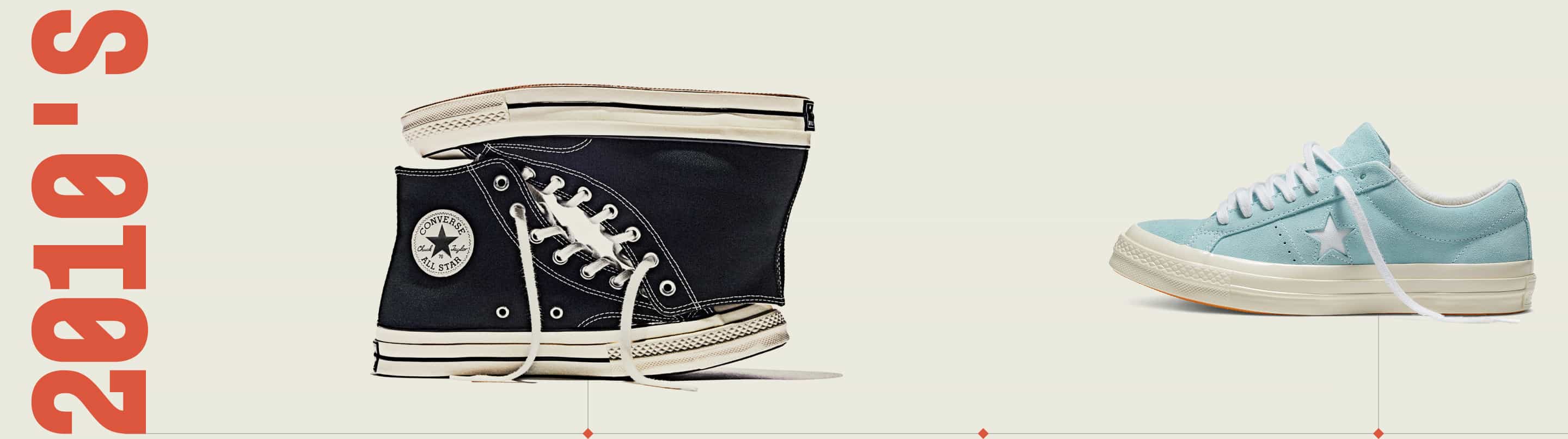 Photo of Converse 2010s - Chuck 70 and Golf le Fleur shoes