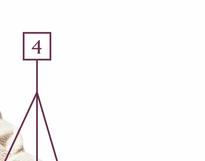 Click one to learn more about the Eyelets