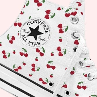 Refine by Custom Collections: Customise with Prints