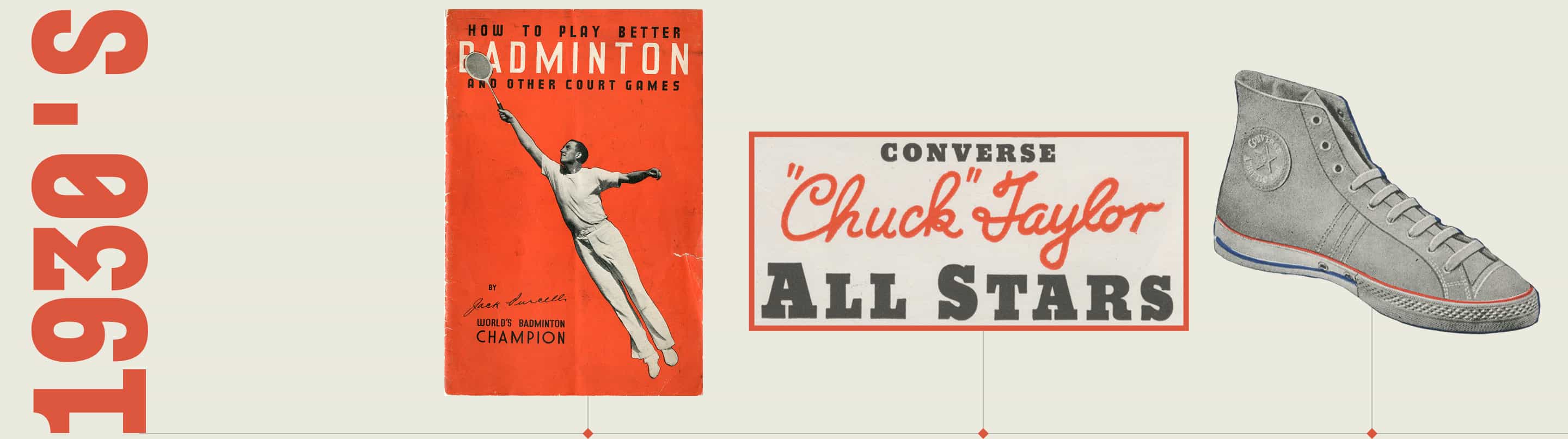 Photo of Converse 1930s - Converse Chuck Taylor All Star Logo, Badminton Book Cover, Converse Shoe