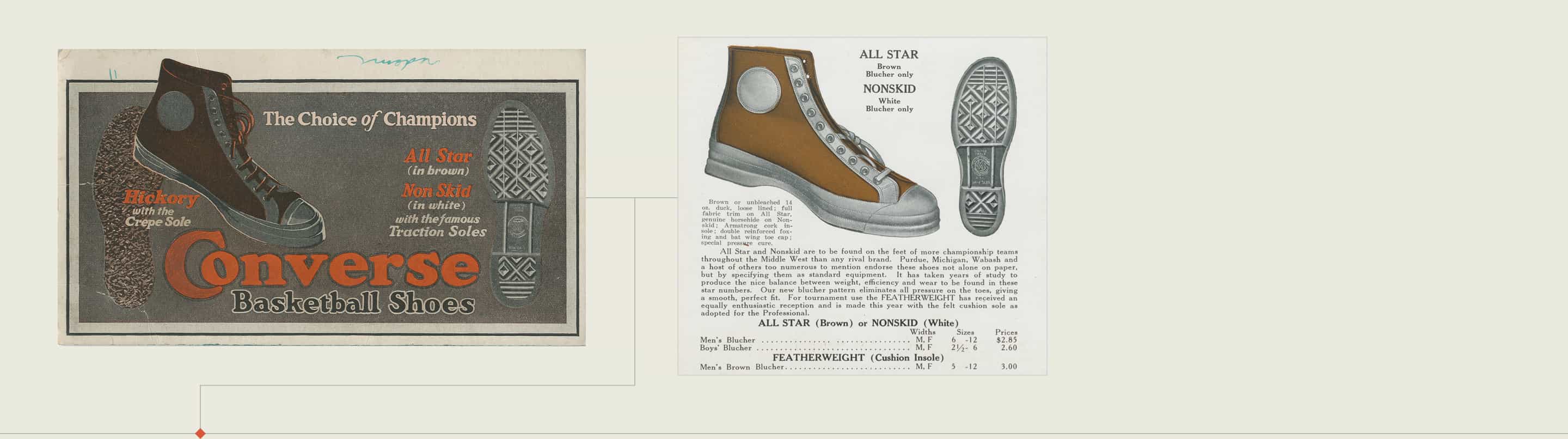 Converse ad from 1919 Choice of Champions All Star Non-Skid Shoe