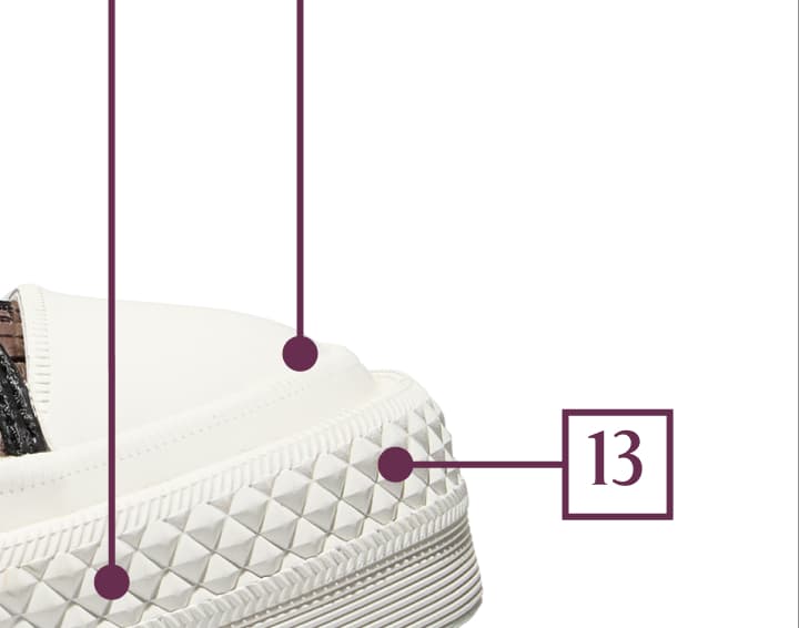 Click one to learn more about the Bumper