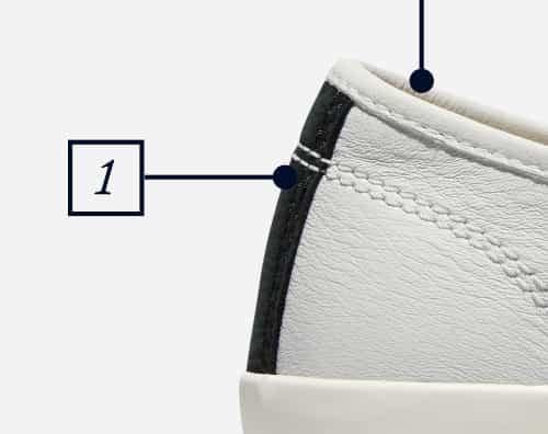 Click one to learn more about the heelstay