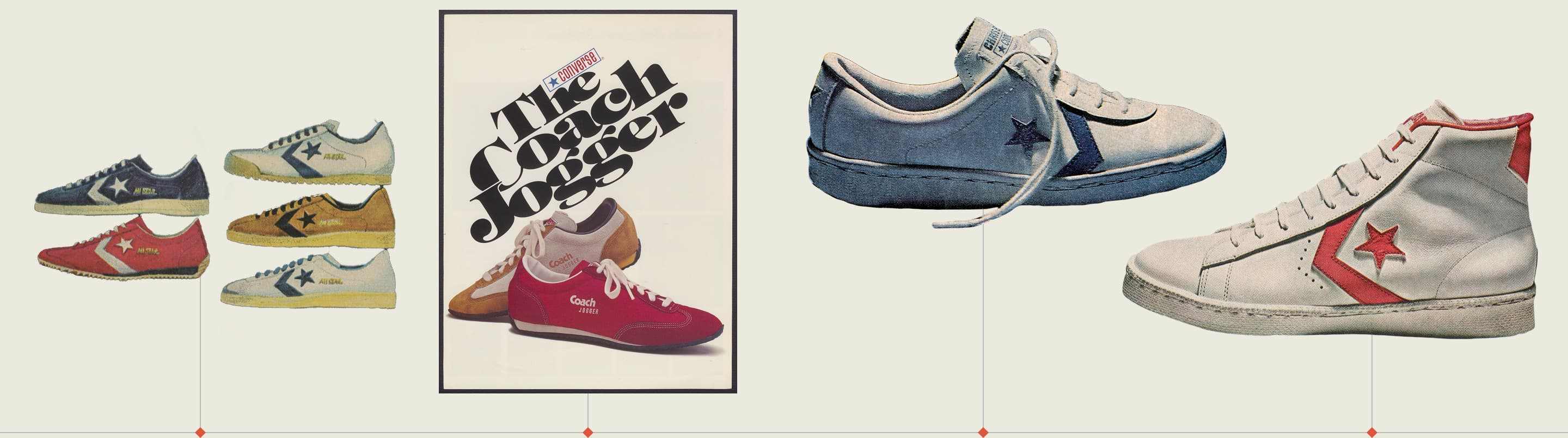 Photo of Converse 1970s - Coach Jogger, First Female Endorsement, Pro Leather