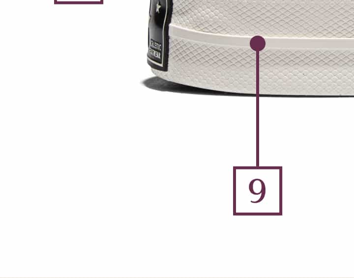 Click one to learn more about the Midsole Tapes