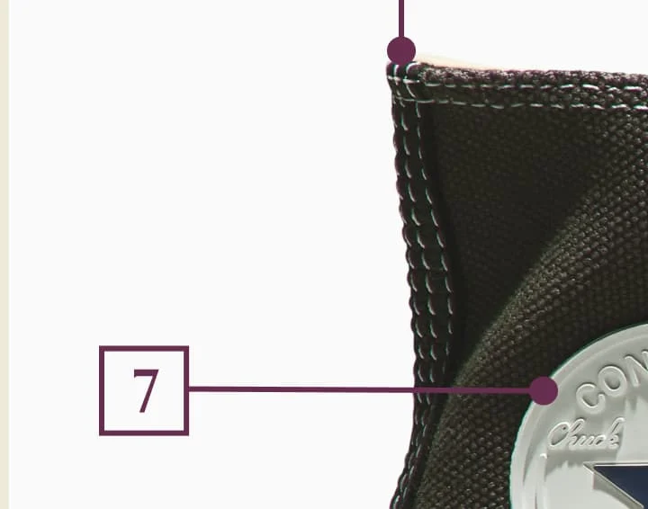 Click one to learn more about the All Star Patch