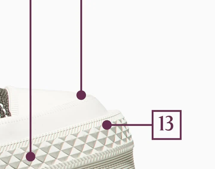 Click one to learn more about the Bumper