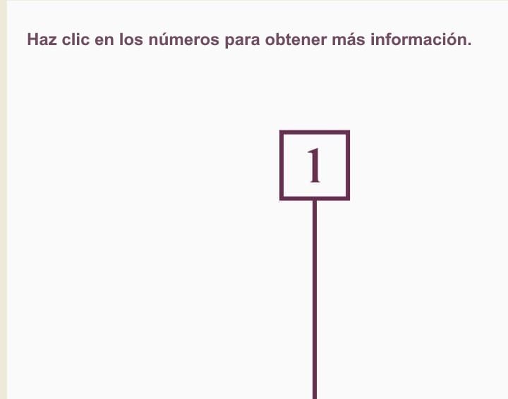 Haz clic en el 1 para obtener más información sobre el talón