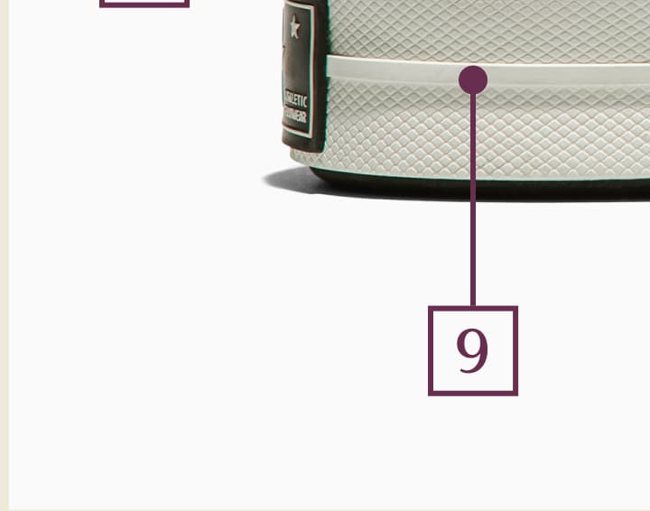 Fai clic su uno per saperne di più sul profilo dell'intersuola