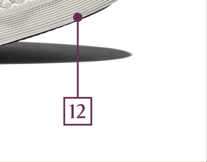 Click one to learn more about the Vibram Outsole