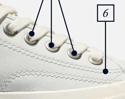 Click six to learn more about the stitching