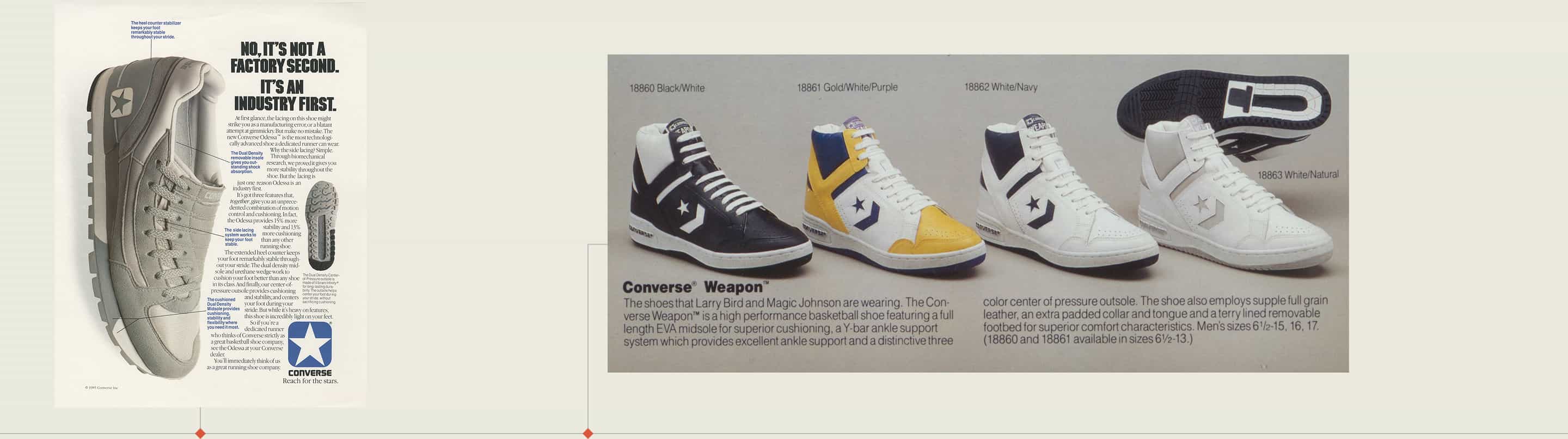 Photo of Converse 1980s - Odessa and Weapon Shoe Models