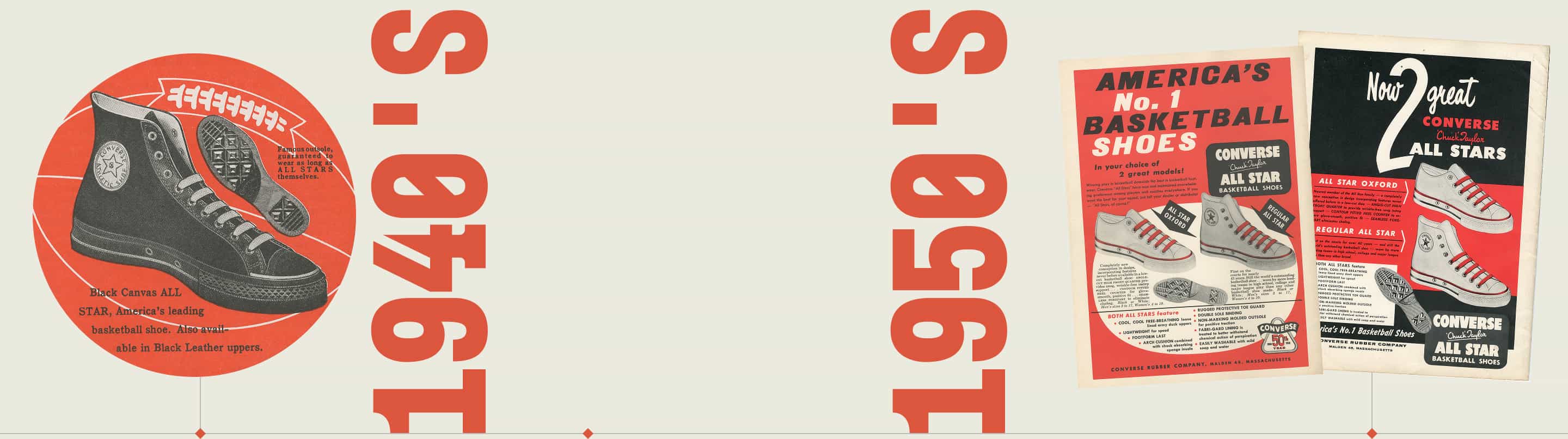 Photo of Converse 1940s and 1950s - Converse Ads