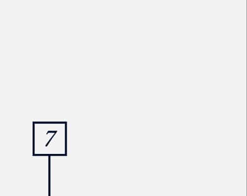 Click seven to learn more about the toe box