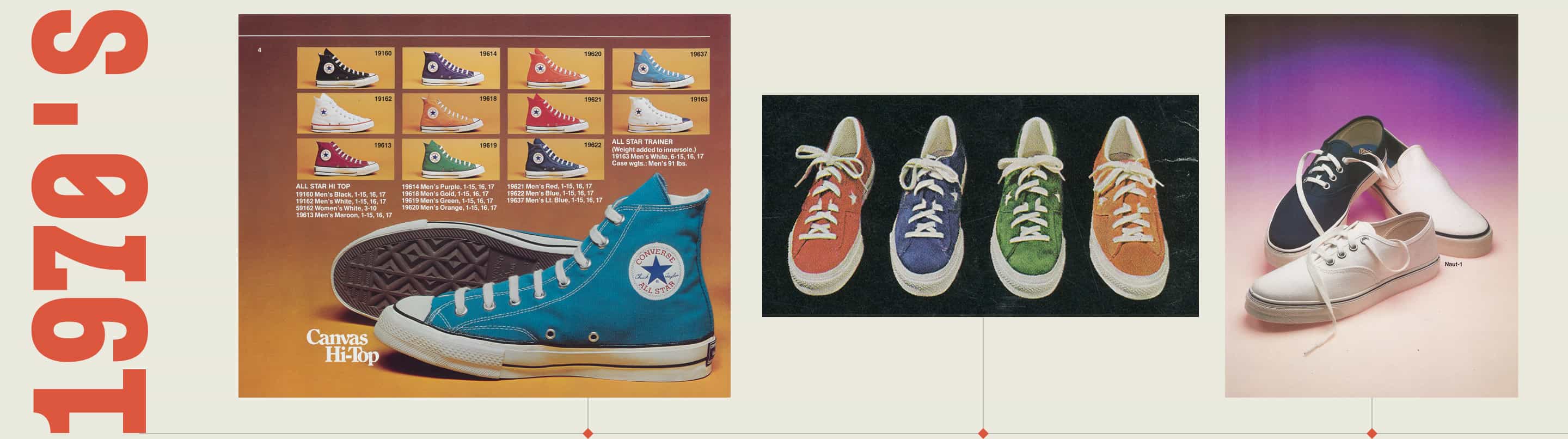 Photo of Converse 1970s - More Colors, One Star and Naut-1 debut