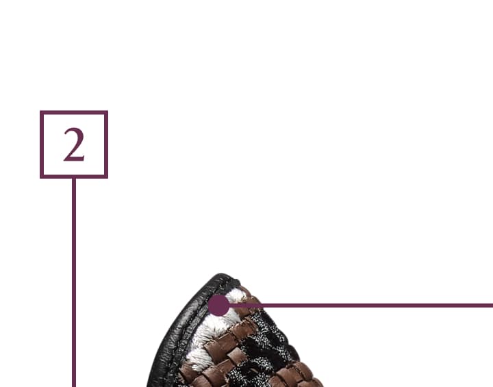 Click two to learn more about the Collar Top Line