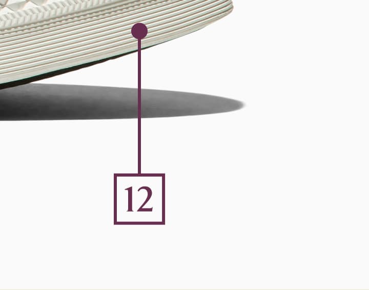 Click one to learn more about the Vibram Outsole