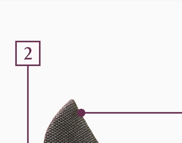 Haz clic en el&nbsp;2 para obtener más información sobre la forma de la zona del tobillo