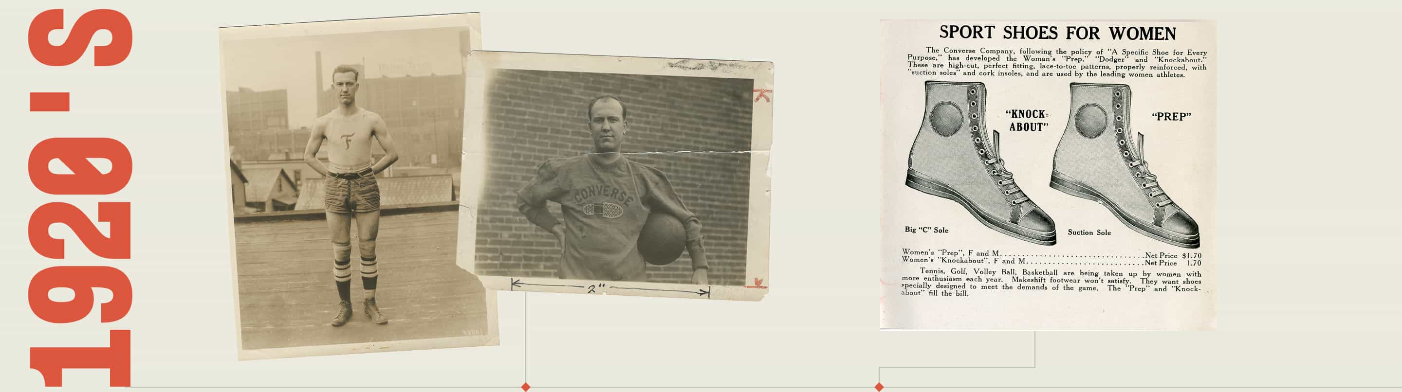 Photo of Converse 1920s - Charles H. 