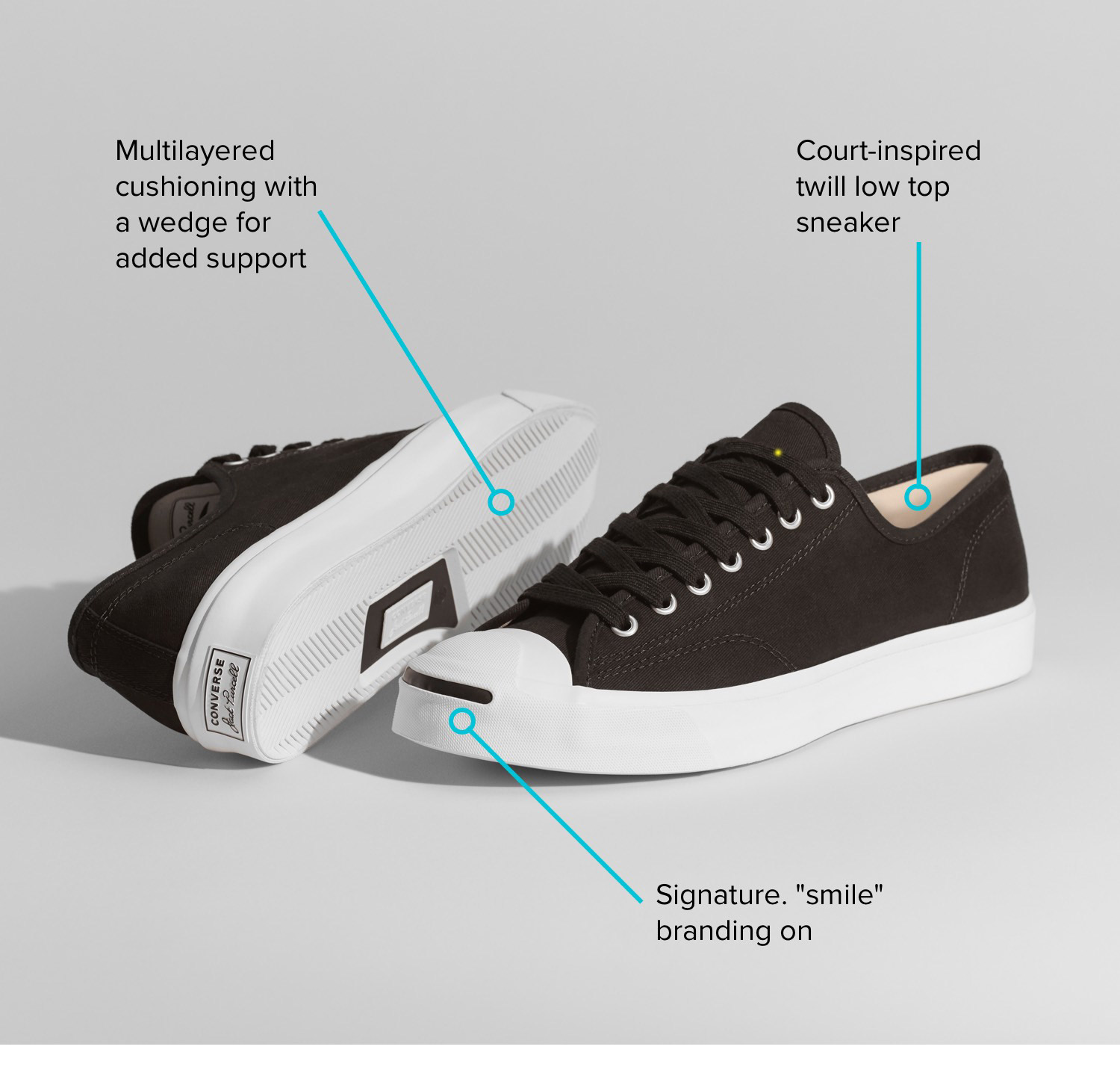 Converse Jack Purcell Canvas Shoes Unisex M 10.5 W 12 Unisex Converse Jack Purcell Leather Shoes White | Chicago  main image 2