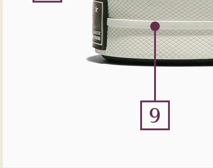 Click one to learn more about the Midsole Tapes