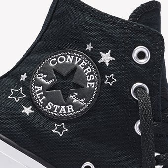 Refine by Custom Collections: Customize with Prints