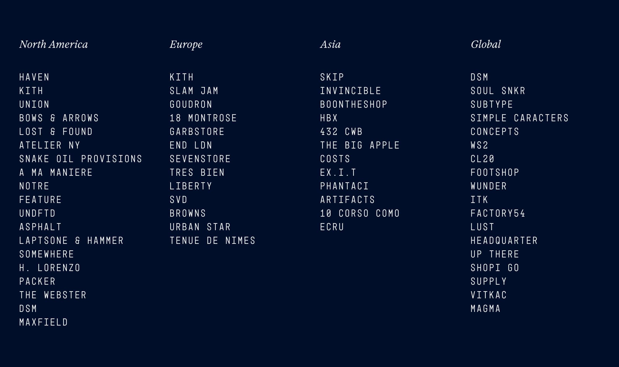 Retail List