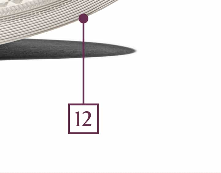 Click one to learn more about the Vibram Outsole