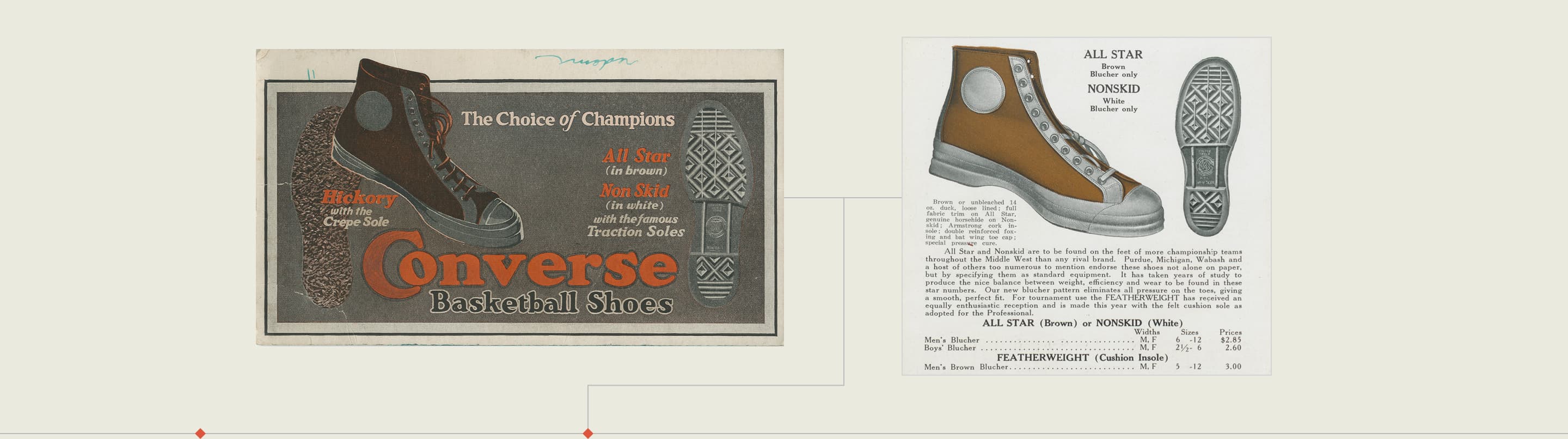 Converse ad from 1919 Choice of Champions All Star Non-Skid Shoe