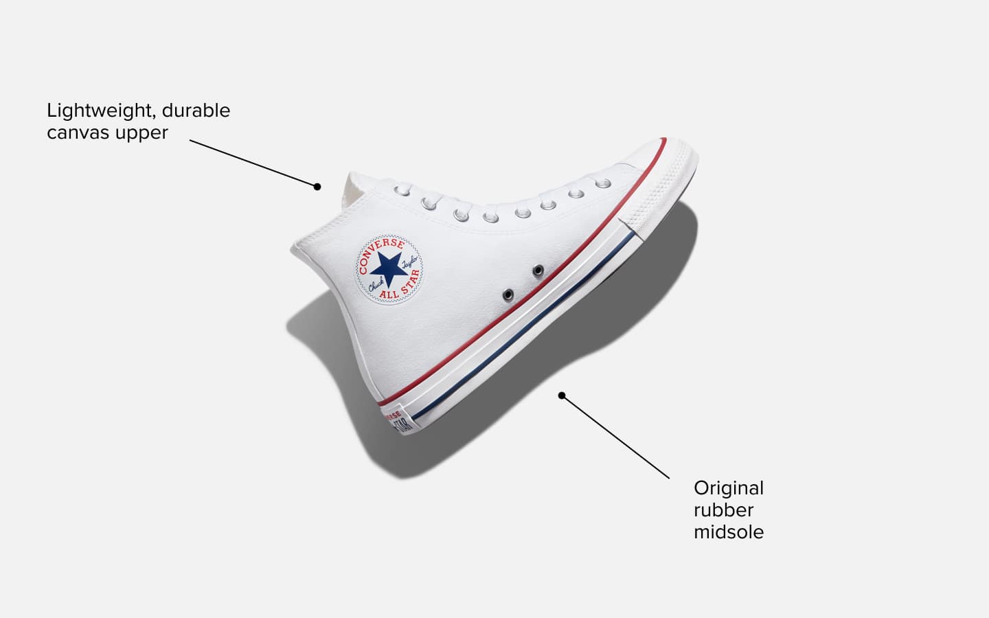 Shop Men's Classic Chuck Shoes